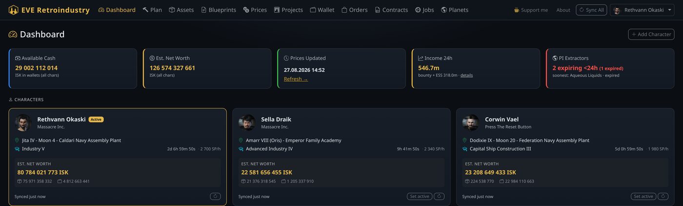 Dashboard listing every character with location, training and net worth